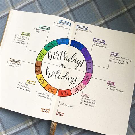 13 Inventive Bullet Journal Ideas