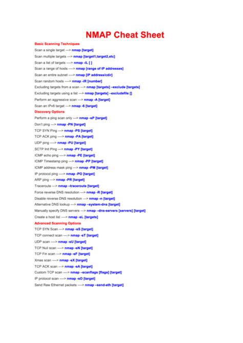 Nmap Cheat Sheet printable pdf download