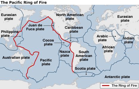 BBC NEWS | Science & Environment | The Pacific 'Ring of Fire'