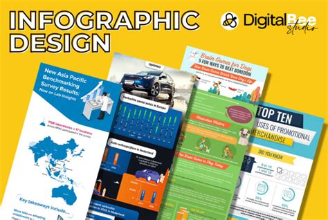 Design a premium infographic by Digitalbstudio | Fiverr