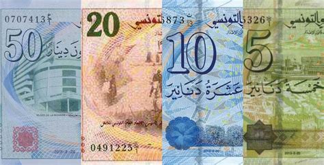 Tunisia's Currency – Tunisian Dinar | TND, Notes, Coins, Exchange Rate