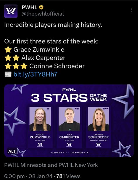 [PWHL] Incredible players making history. Our first three stars of the ...