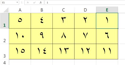 Cara Menulis dan Menampilkan Angka Arab di Excel - Rumus Excel