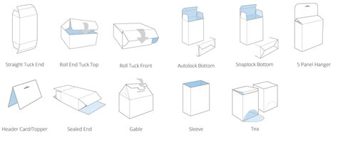 Different Kinds Of Boxes