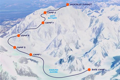 Itinerary - Alpine Ascents International