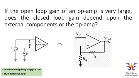 Operational amplifier basics | Closed loop gain and open loop gain | Feedback in op-amp - YouTube