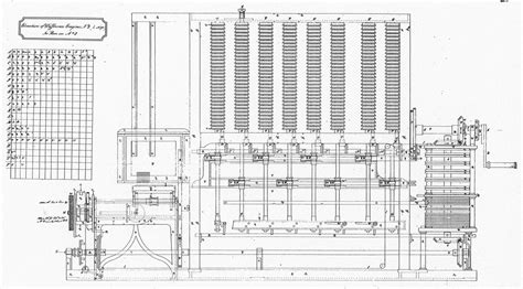 Babbage Analytical Engine Diagram | My Wiring DIagram