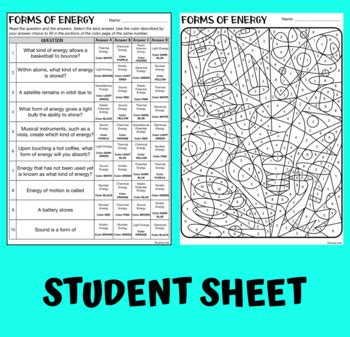 Forms of Energy - Color by Number Science - Laney Lee