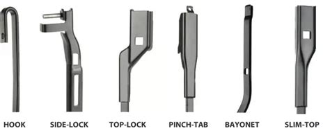 The different types of wiper blades explained | Haynes Publishing