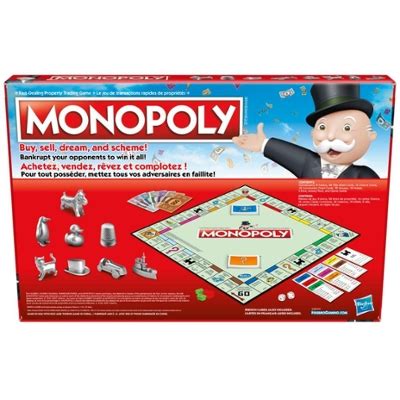 Vintage Monopoly Boardgame www.ugel01ep.gob.pe