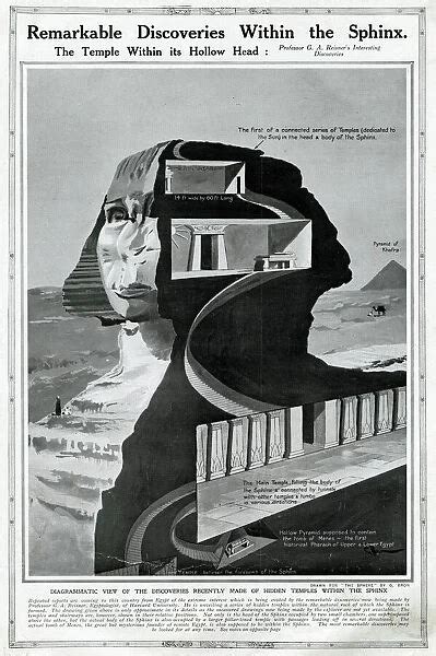 The hollow head of the Sphinx, Egypt Our beautiful Wall Art and Photo Gifts include Framed ...