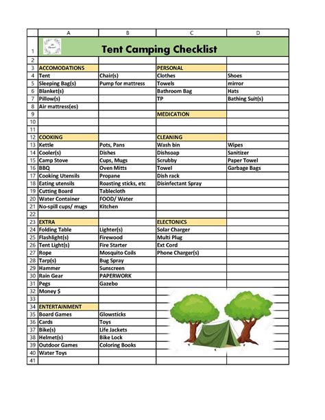 Camping Checklist - Etsy