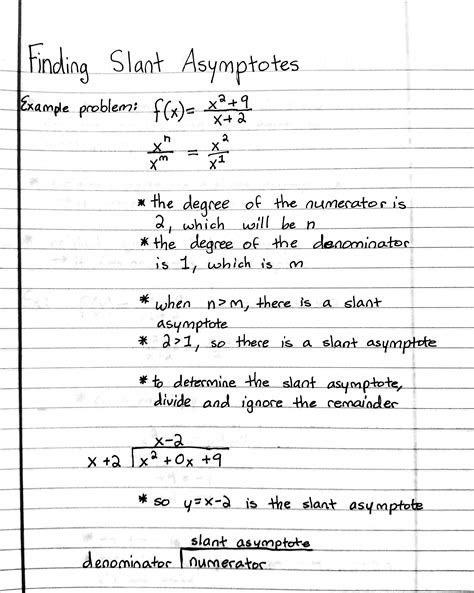 Moms Hub: how to find slant asymptotes from a graph