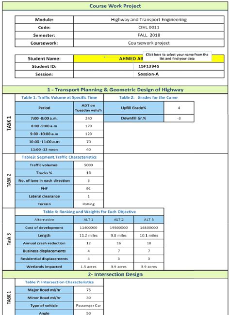 Using MS Excel spreadsheet in the design of Coursework. | Download ...