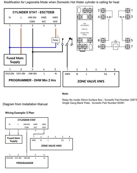 ESi Electronic Hot Water Cylinder Thermostat – ESCTDE/B: Part 2 - Wiring Centre Modifications ...