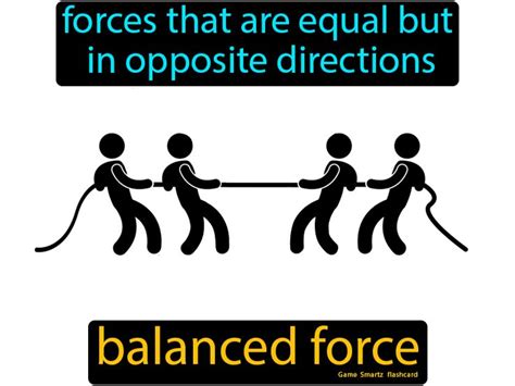 Balanced Force - Easy Science | Science flashcards, Force pictures, Physics concepts