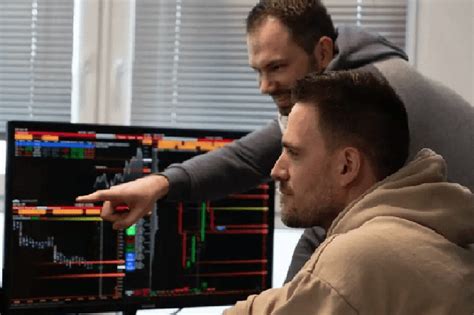 How To Limit Losses In A Prop Firm Trading Challenge - Lux Trading Firm