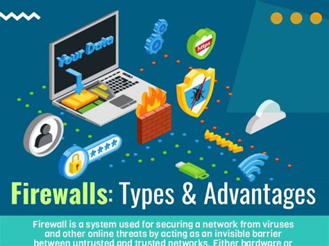 Firewalls Types And Advantages