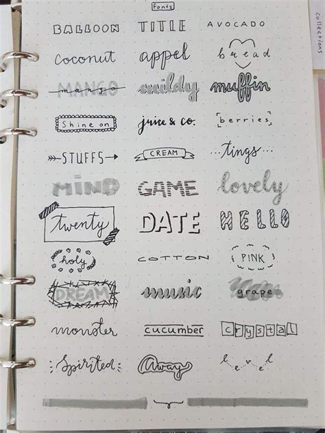 tumblr and aesthetic title and header ideas | Idee per diario, Quaderno per appunti, Come ...