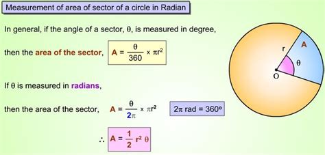 How to Find the Angle of a Sector - Alexus-has-Gardner