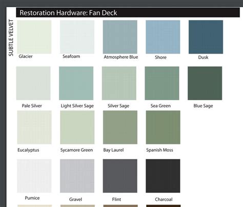 Pin by Amy Ray on Paint colors | Restoration hardware paint colors ...