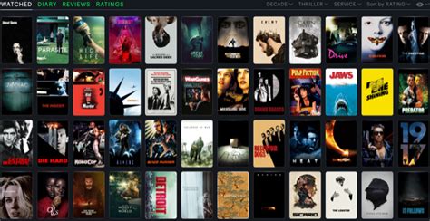 ‎Welcome to Letterboxd • Letterboxd