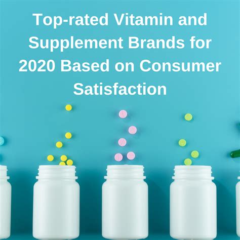 Top-rated Vitamin and Supplement Brands and Merchants Based on Consumer Satisfaction 2020 ...