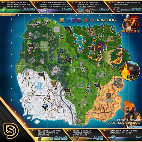 Fortnite Season 8 Week 5 Challenges List, Cheat Sheet, Locations ...