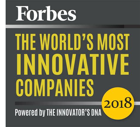 The World's Most Innovative Companies List