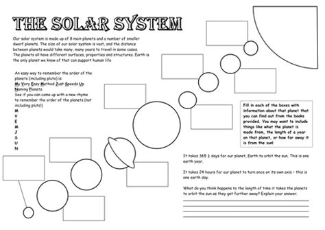 KS3 P6.6 The Solar System | Teaching Resources