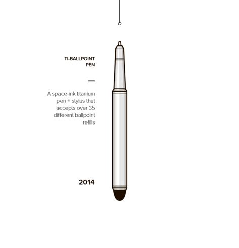 Ballpoint pen history on Behance