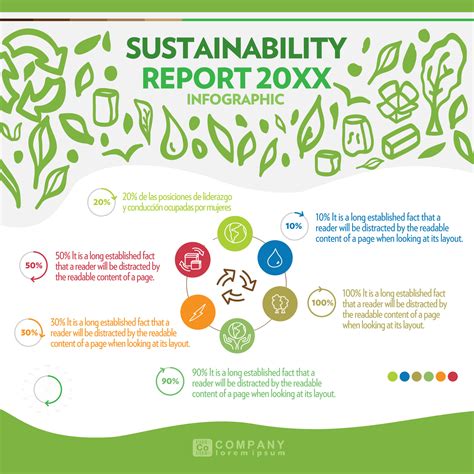 Sustainability infographic. Graphic report with measurements and statistics for a company or ...