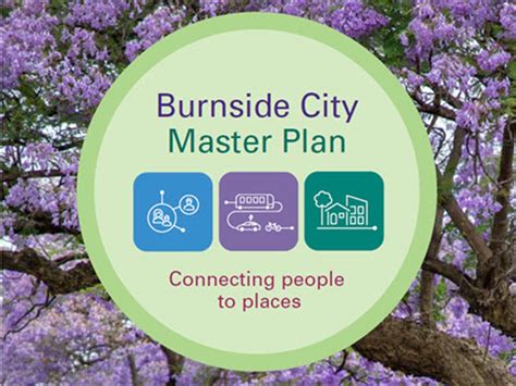 City Master Plan (Urban Form and Transport) - City of Burnside