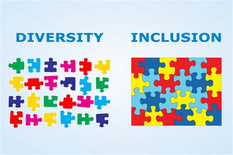 Valuing Diversity & Moving Towards Inclusion - The Community Foundation ...