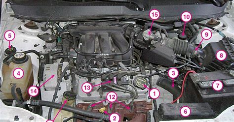 How-To Matthew: Under the Hood: 2001 Ford Taurus 3.0L