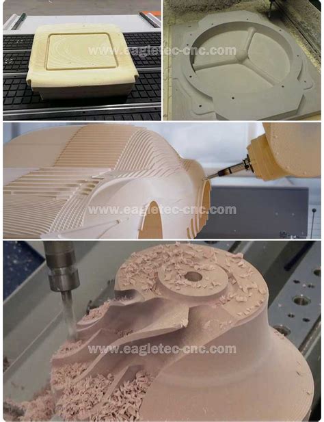 2024 Best 5 Axis CNC Router For Wood, EPS and Epoxy Tooling Board