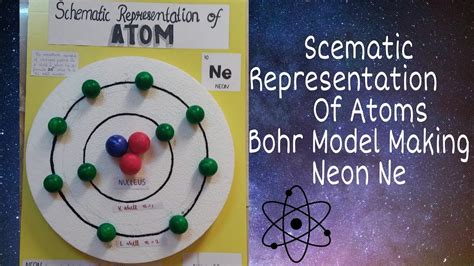 Schematic Representation Of Atoms| Model Making |School Project| Bohr ...