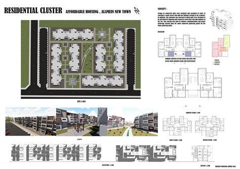 Residential Cluster, Affordable Housing on Behance