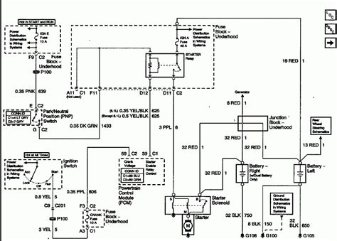 2006 Chevy Avalanche Wiring Diagrams