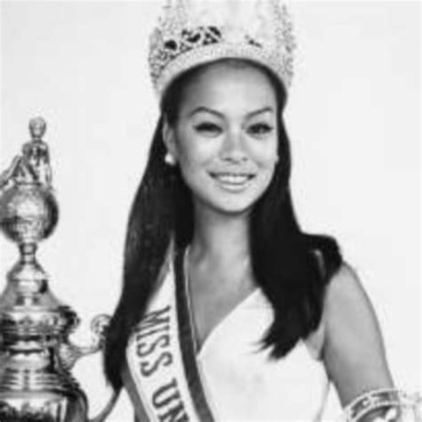 Miss Gloria Diaz Wants a Hefty Fine Against the Miss Universe 2015 Host ...