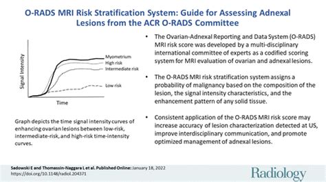 O-RADS MRI Risk Stratification System: Guide for Assessing Adnexal Lesions from the ACR O-RADS ...