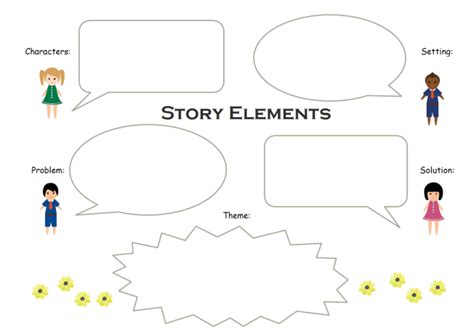 Story Elements Map Graphic Organizer - FerisGraphics