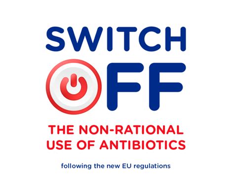 History of antibiotics: the use and development of antibiotics