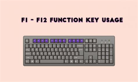 F1 to F12: Function Key Shortcuts Everyone Should Know