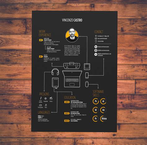 7+ Business Infographic Inspiration Examples & Templates – Daily Design Inspiration #7 | Resume ...