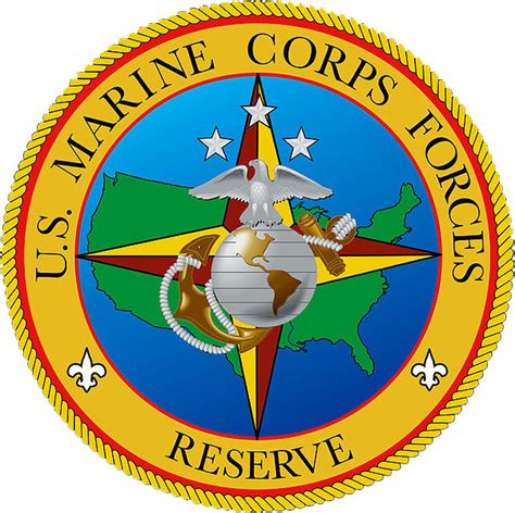 Individual Ready Reserve Information from After the Corps