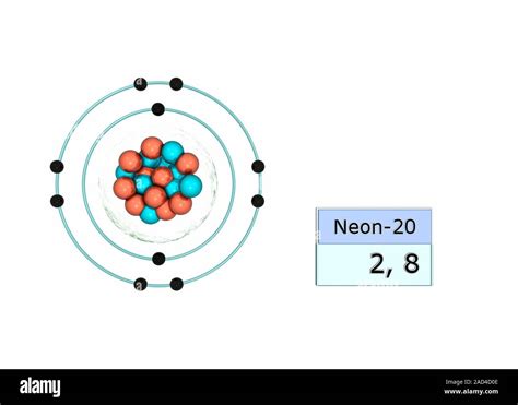 Neon electron configuration. Illustration of the atomic structure and ...