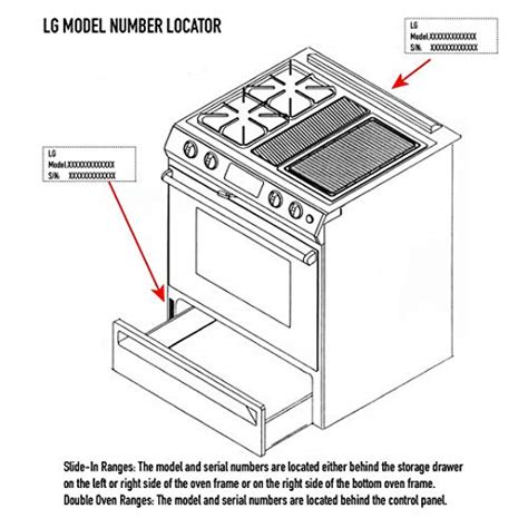 Stove Protector Liners Compatible with Whirlpool Stoves, Whirlpool Gas Ranges - Customized ...