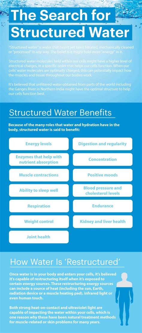 Structured Water Definition, Benefits, Research and More - Dr. Axe