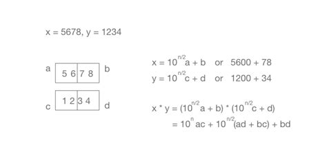 Karatsuba’s Multiplication. I am taking the Divide and Conquer… | by ...